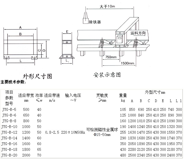 JYG-B系列金属检测机.jpg